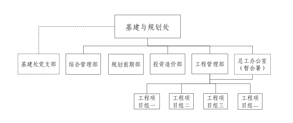 伟德国际1946集团有限公司